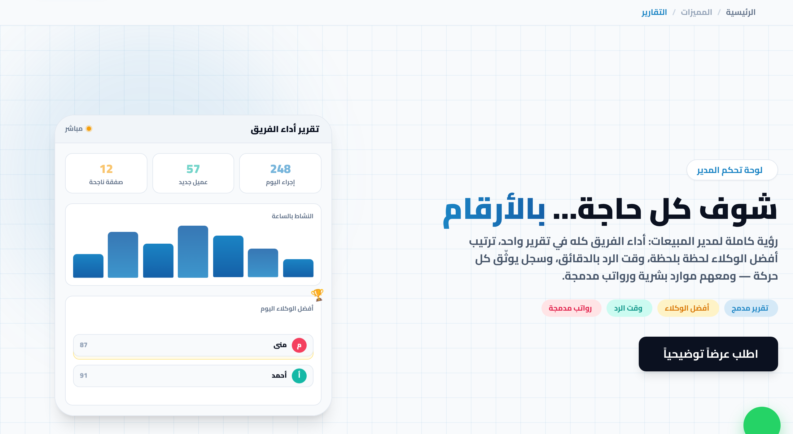 كيف تقيس أداء فريق المبيعات: المؤشرات والتقارير